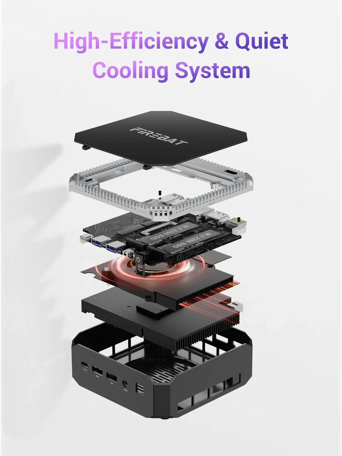 Firebat A6 Mini PC AMD Ryzen7 7735HS 8-core 16-thread Computer 16GB LPDDR5 RAM 512GB SSD WiFi 6 BT5.2 Mini PC 4K Windows11 Desktop Computer
