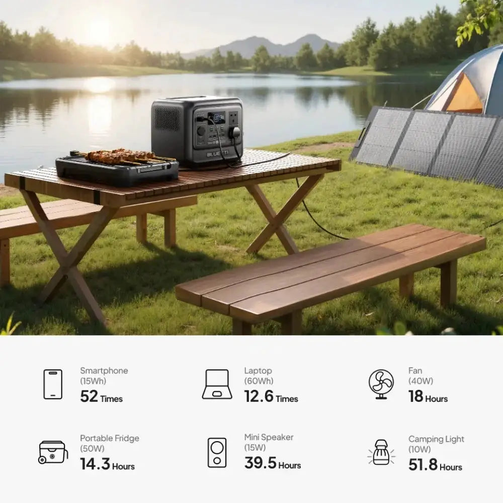 【Renew】BLUETTI Elite 100 V2 Portable Power Station 1800W 1024Wh LiFePO4 Battery Solar Generator Fast Charging UPS Backup Power For Camping RV Road Trip Home Emergency Off Grid Outdoor Use Low Noise Multiple Output Ports L