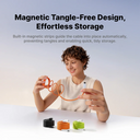 SHARGE MagLoop 240W USB-C Cable
