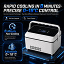 Smart Insulin Mini Fridge USB Powered