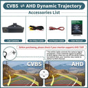 Rear View Camera for Safer BMW Parking