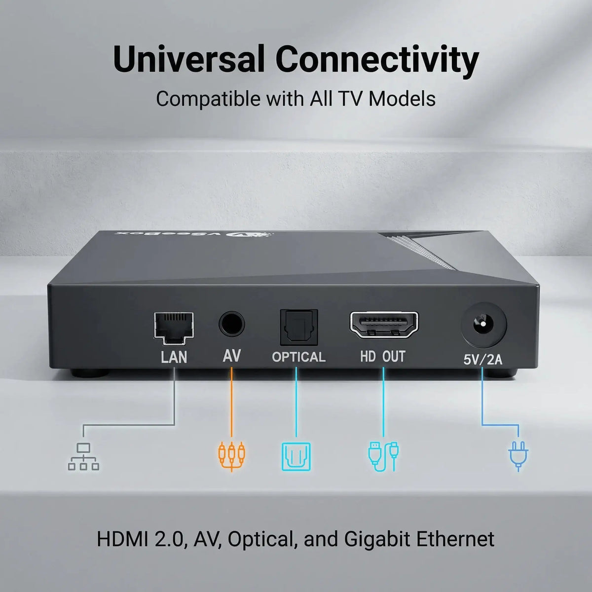VSeeBox V6 Pro 2026 Newest, 4GB RAM+32GB Storage, Parental Control