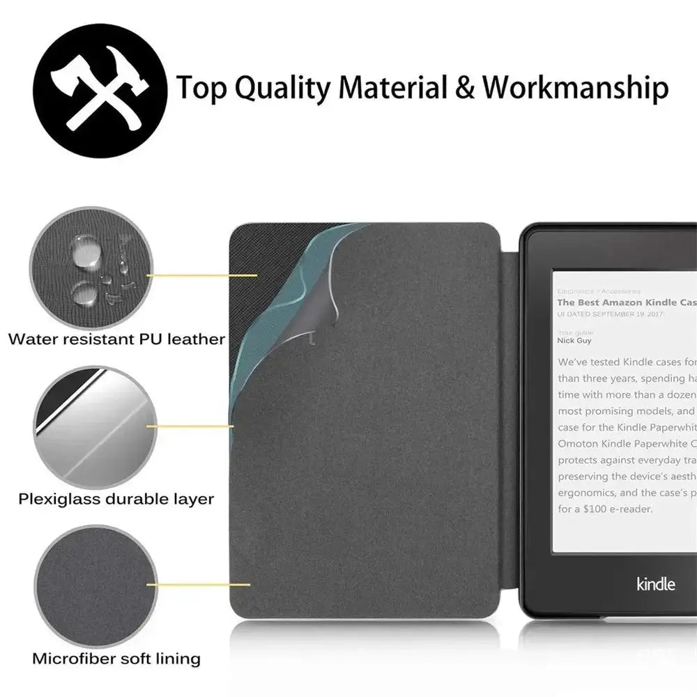 Case for Kindle 2024 2022 2021 Paperwhite Colorsoft 1 2 3 5 6 10 11 12th Generation 6 6.8 7 Inch Accessories Pouch Cover Funda