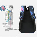 MINISO Disney Stitch Kids Backpack Cartoon Print Schoolbag Gift