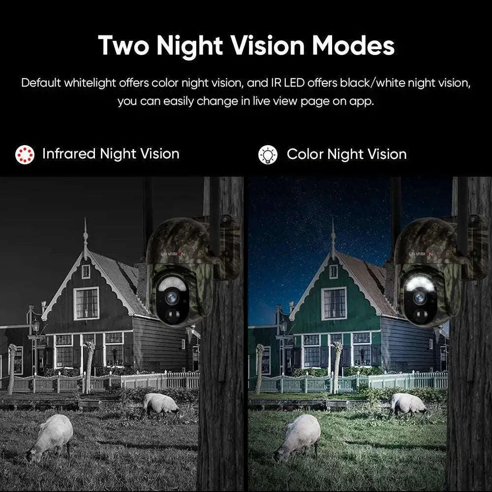 LS Vision Solar Security Camera Color Night Vision