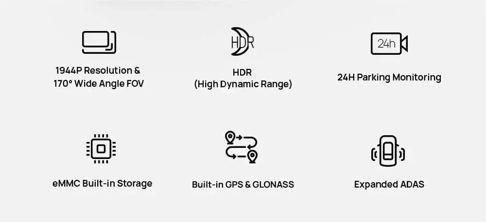 Dash Cam With Gps - Safer Driving — product view 8