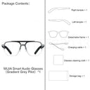 Immersive Audio Glasses for Commuters