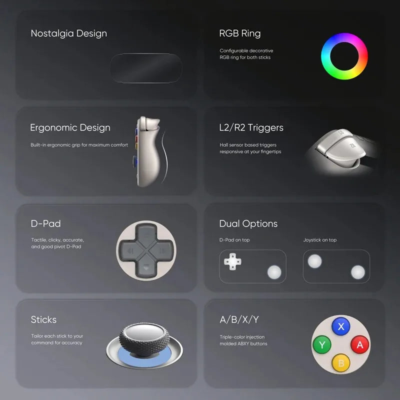 Retroid Pocket 6 Android Console