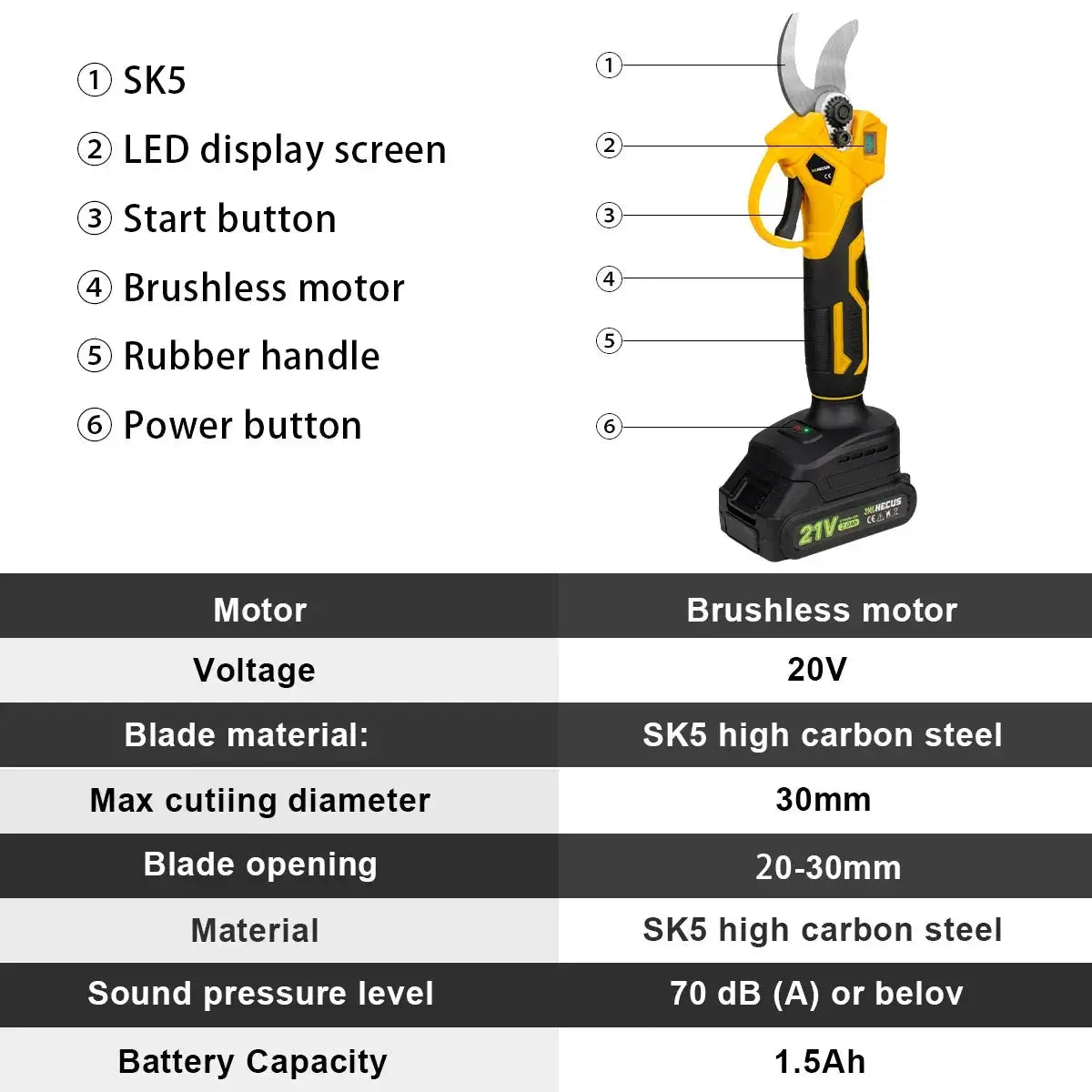 Precise Pruning Shears for Gardeners — product view 12