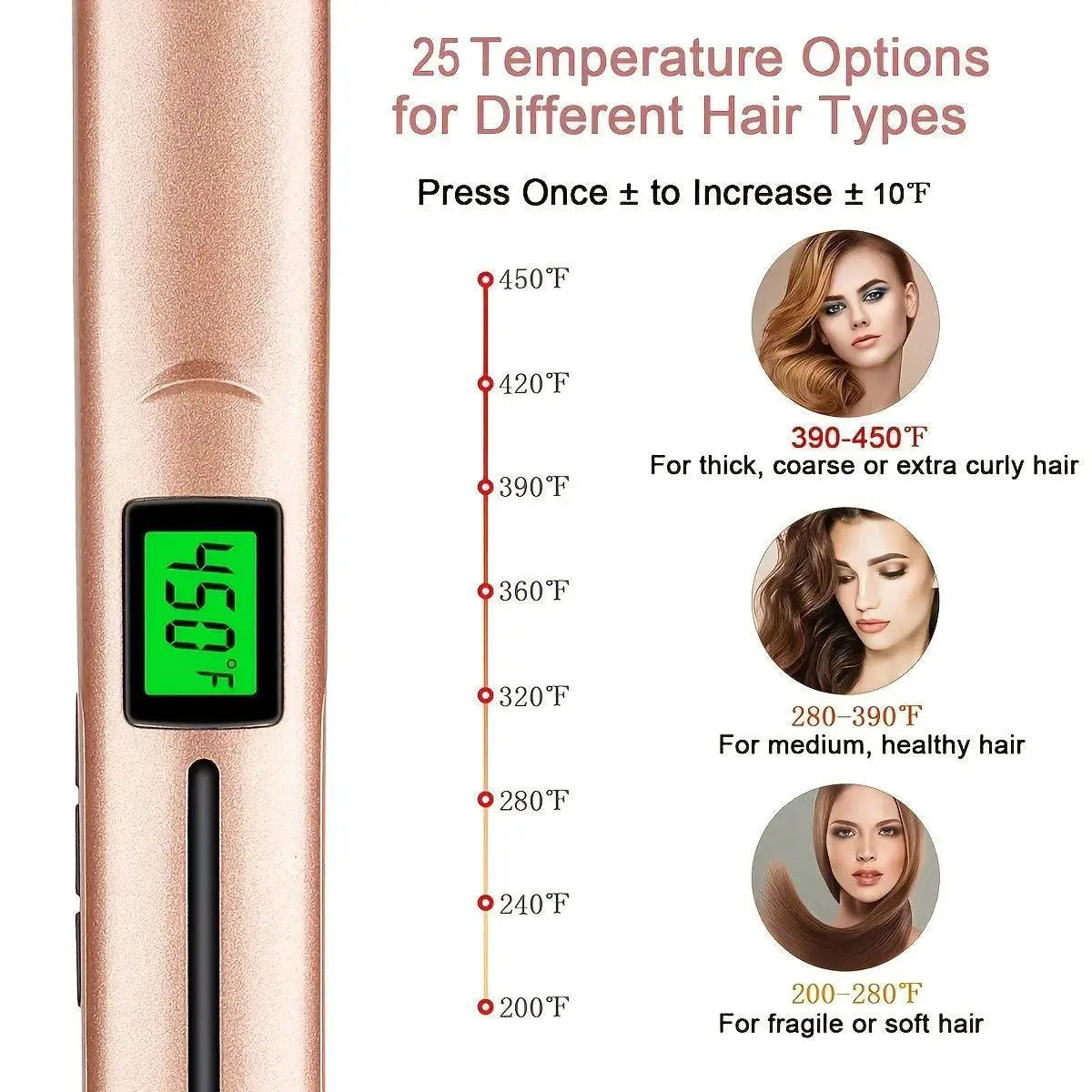 Professional 2 In 1 Flat Iron Hair Straightener Styler Tool
