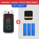 HD Video Doorbell With Night Vision Motion Alerts 1080P See Who Arrives Clearly