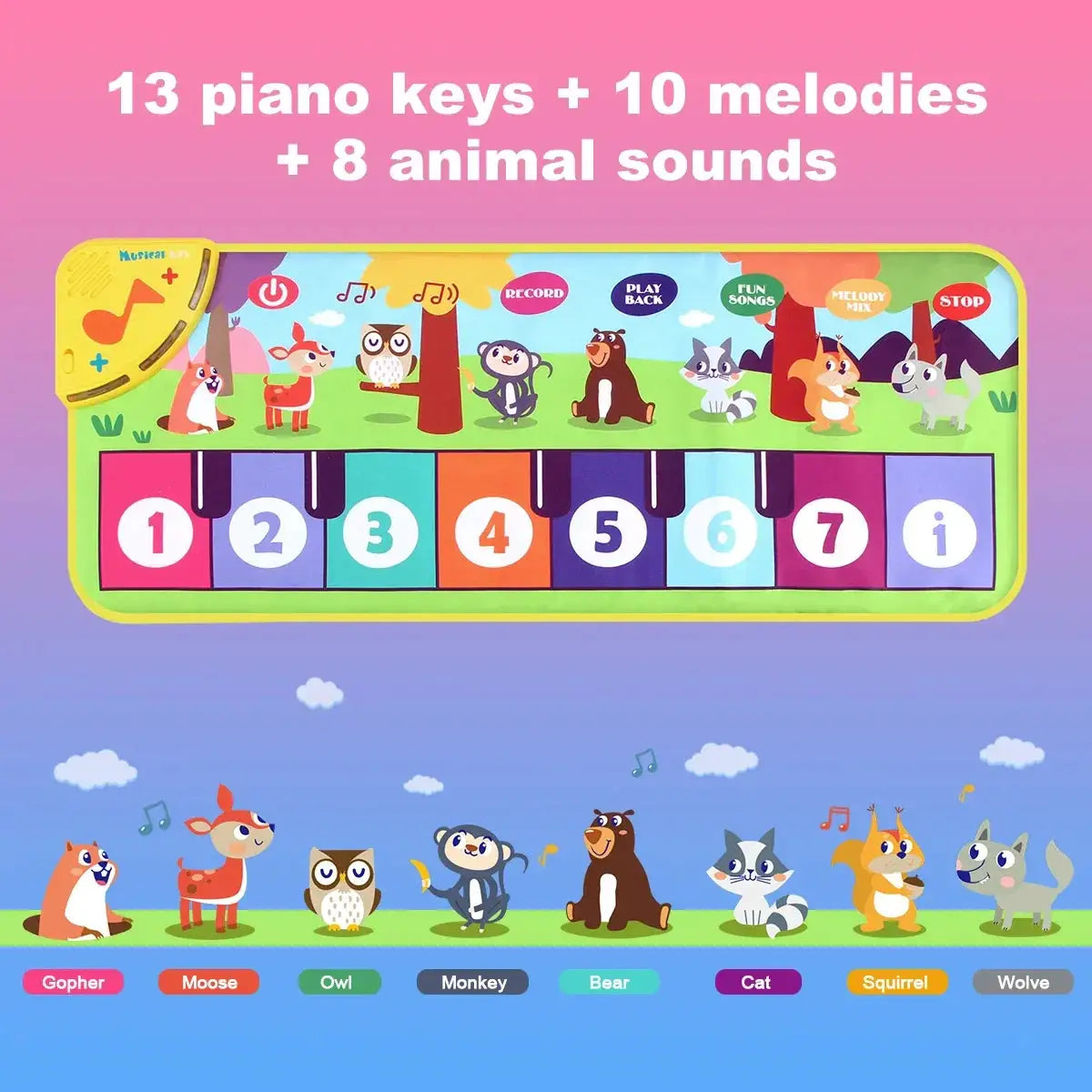 80x30cm Kid Music Piano Mat With 8 Animal Sounds Gifts