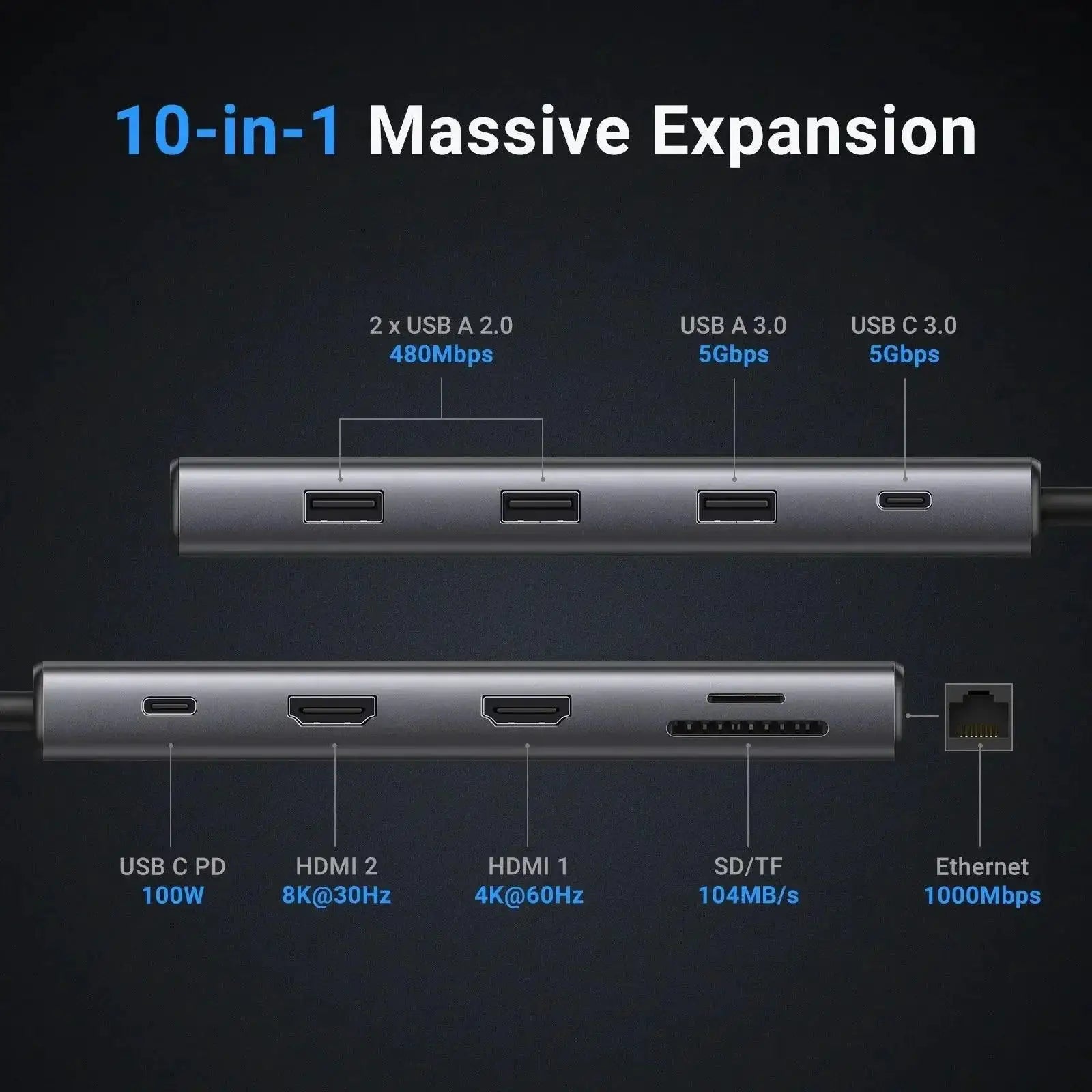 UGREEN 8K HDMI Adapter Dock For Ultimate Connectivity