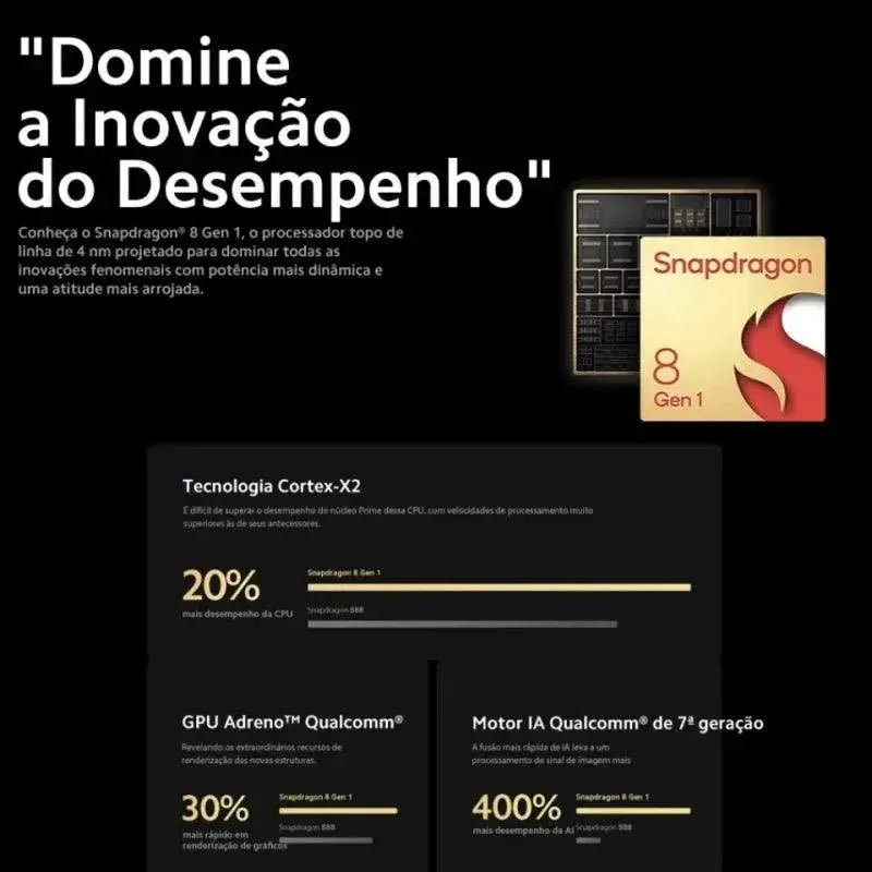 Xiaomi Mi 12 Pro 12GB RAM 256GB ROM Snapdragon 8 Gen 1 5G