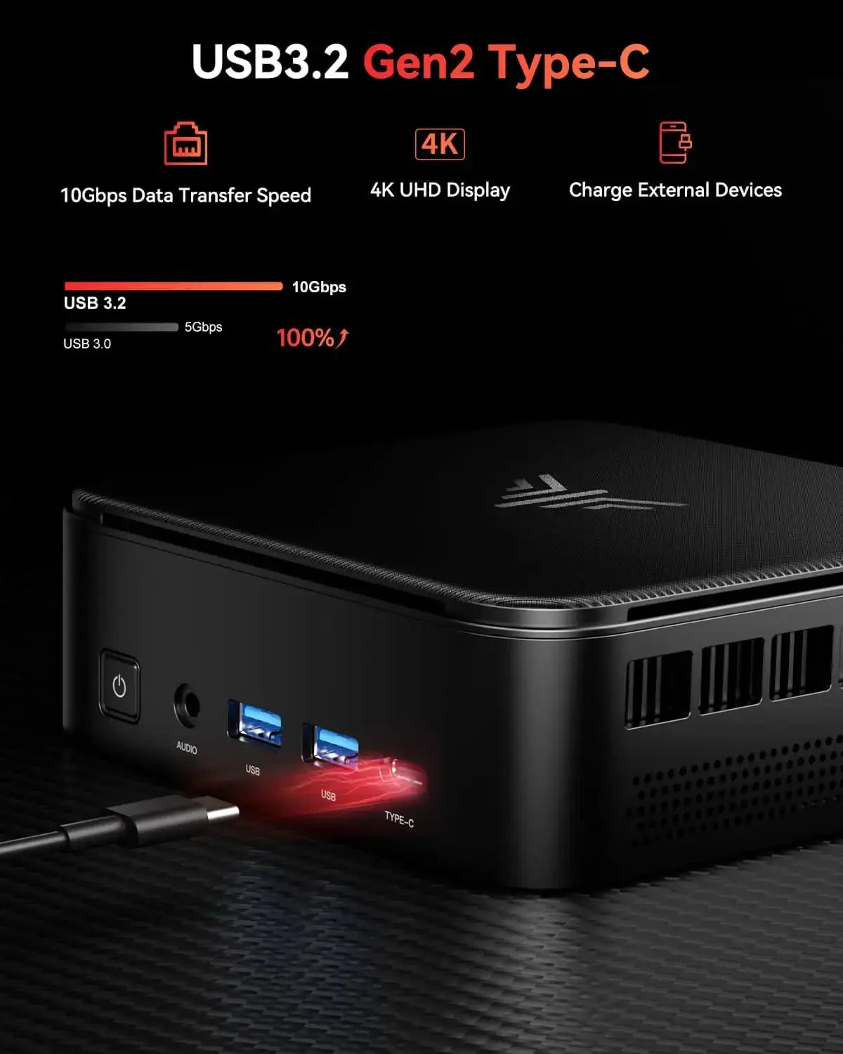 KAMRUI Mini Gaming PC AMD Ryzen 7 7730U 16GB RAM 512GB/1TB M.2 SSD Desktop Computer Windows11pro Type-C 4K PC for Gaming Office