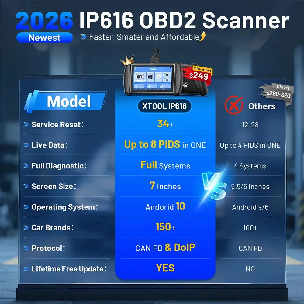 Lifetime Free Update XTOOL Inplus IP616 V2.0 Automotive Scanner Key Programmer BI-direction Diagnostic Tool with 34+ Resets FCA