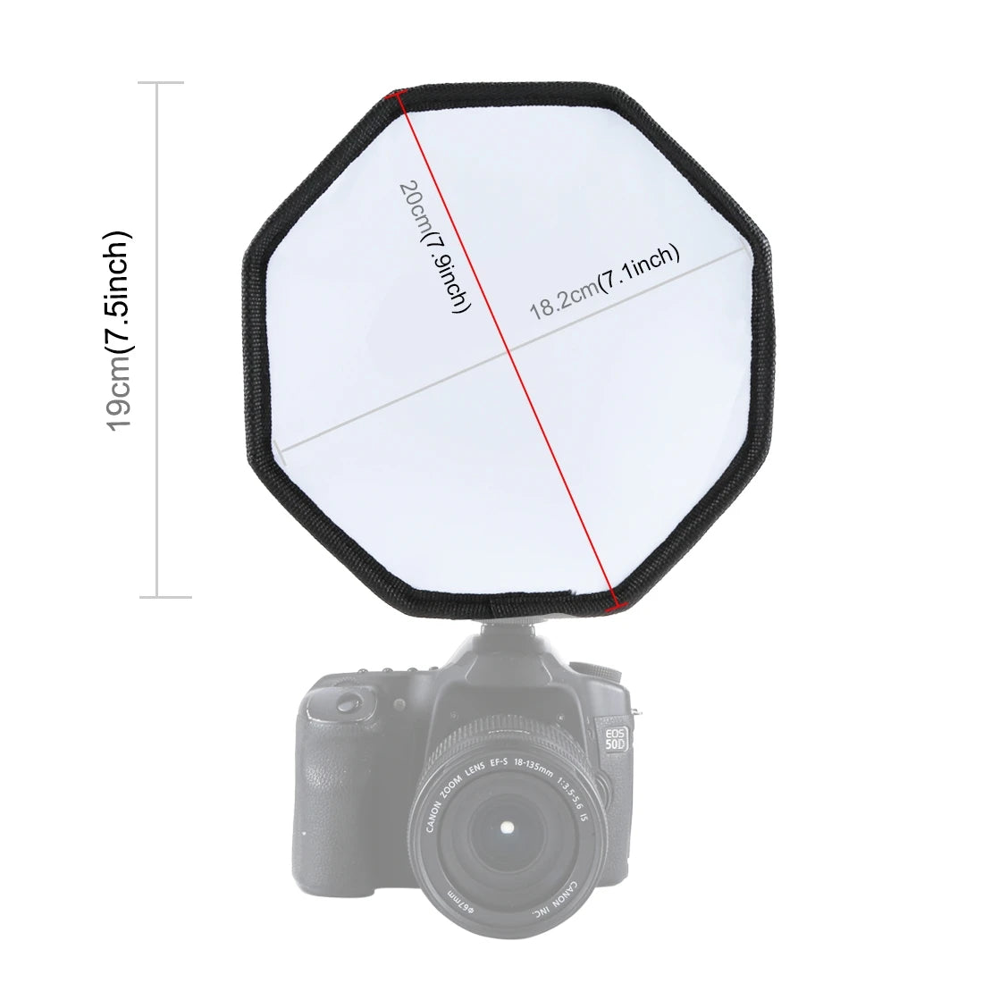 Puluz Diffuser Softbox Octangle Style