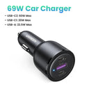 UGREEN 130W Fast Charging USB C Car Charger for iPhone