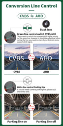 1080P Rear View Cam for Mercedes C Class