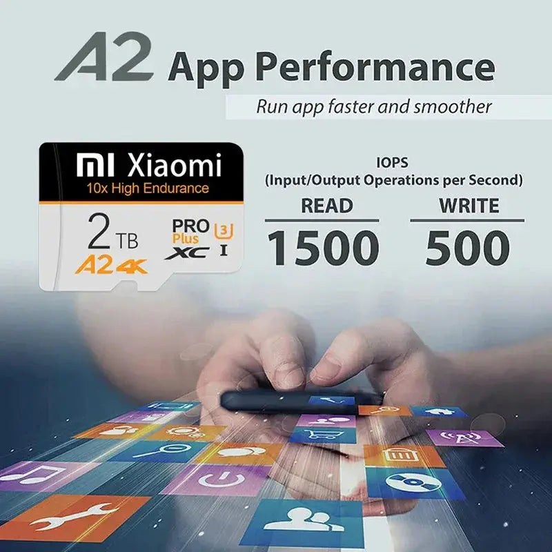 2TB Memory Card High Speed C10 U3 A2 SD Card Flash