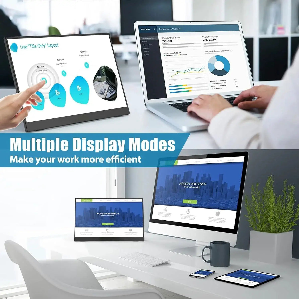 UPERFECT UColor J1 15.7"(Equivalent to 15.6 Inch) 4K Portable Monitor 10‑Point Touch Screen USB‑C External Second Display For Laptop Smartphone Drawing Work Travel Home Entertainment Gaming