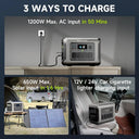 Allpowers R1500 Lite Power Station - 1056Wh