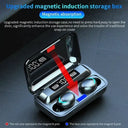 Earphones For Active People Waterproof