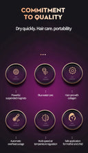 Constant Temperature Hair Dryer For Women Blue Light Negative Ion