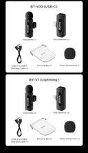 BOYA Lavalier Mic for Streaming Crisp