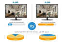 AI Alerts Surveillance Camera for Home