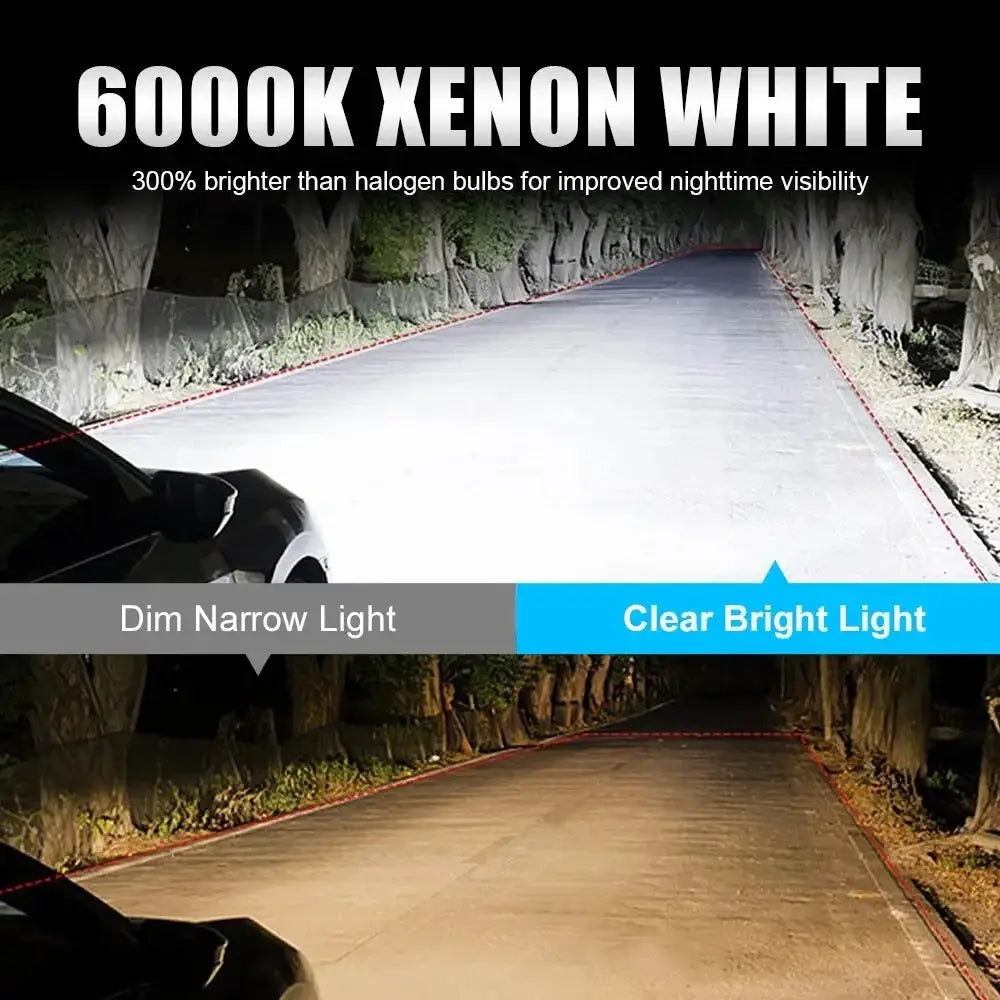 Bright Night LED Headlights for Cars — product view 10