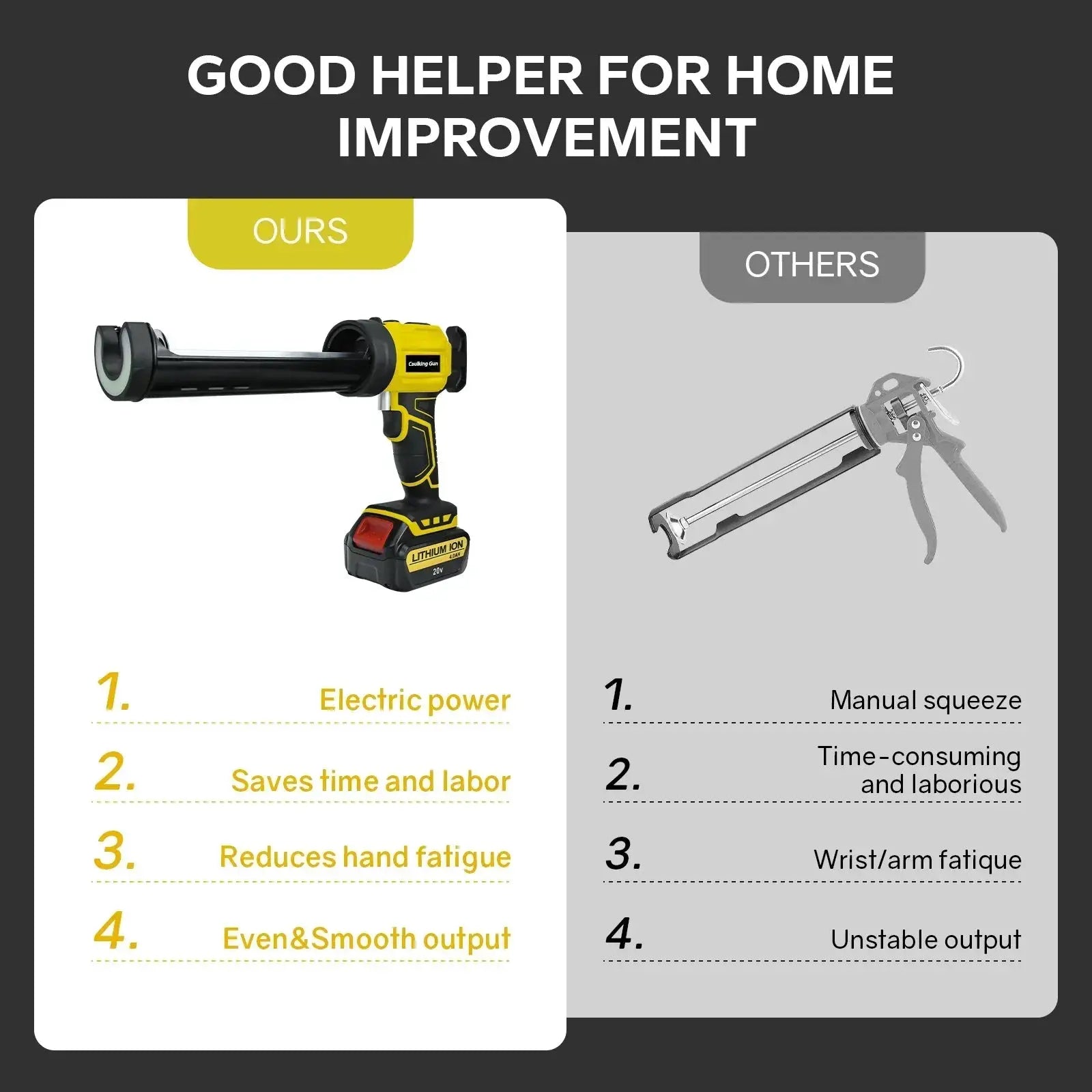 Wireless Electric Caulking Gun Adjustable Speed LED Light