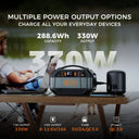 Compact Outdoor Power Station