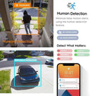 Smart IP Camera for Home Surveillance