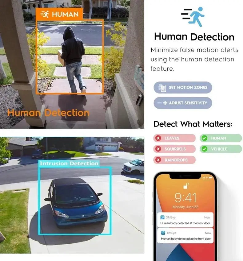 IP Camera for Home Edition AA — product view 14