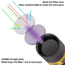 Mini UV Flashlight - Reliable Pet Stain Scanner