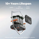 Jackery 1534Wh IP65 Solar Generator