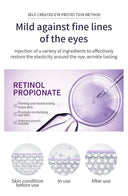 Hydrating Eye Cream For Dark Circles