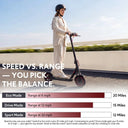 Foldable Electric Scooter 20 Max