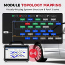 Launch X431 Pad Vii Car Scanner