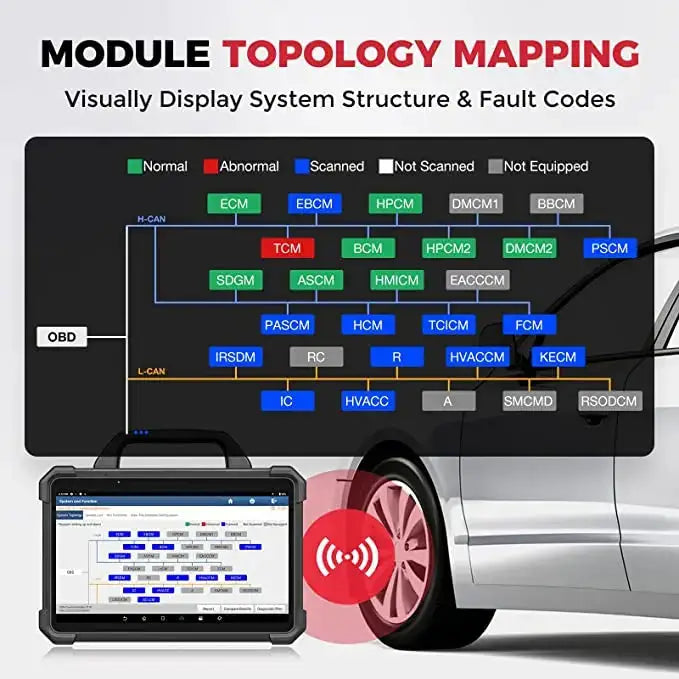 LAUNCH X431 PAD 7 VII PAD7 PADVII Car Diagnostic Tools J2534 Smartlink Automotive Scanner Auto Diagnost Online Programming OBD