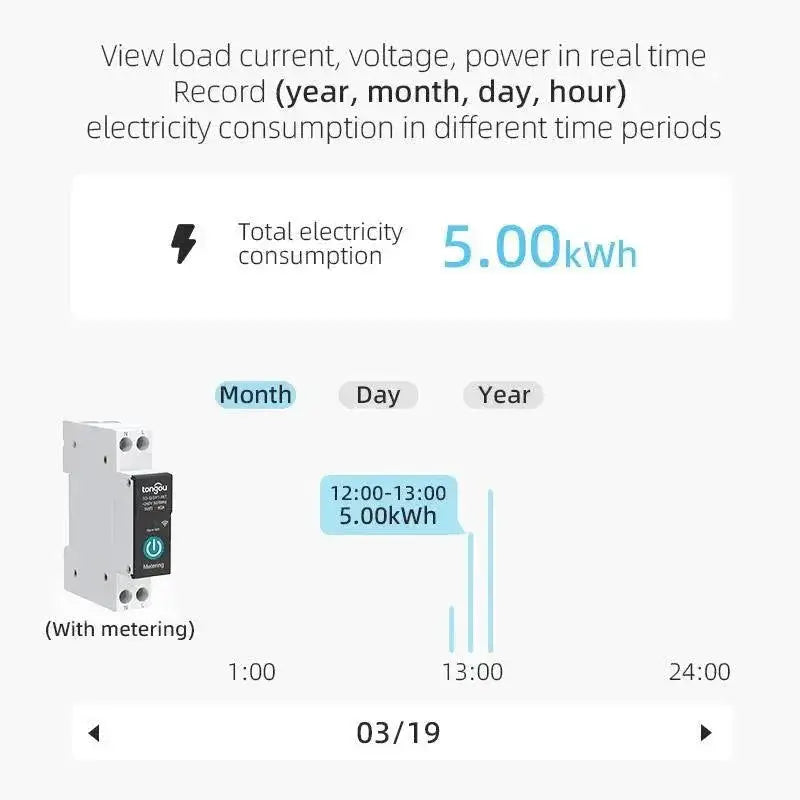 Tuya Smart Circuit Breaker With Power Metering Control