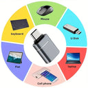 Usb 3.0 Type C Otg Adapter - High Speed Transfer