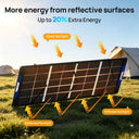 Portable 200W Bifacial Solar Panel