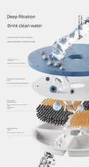 Ceramic Cat Water Fountain for Hydration