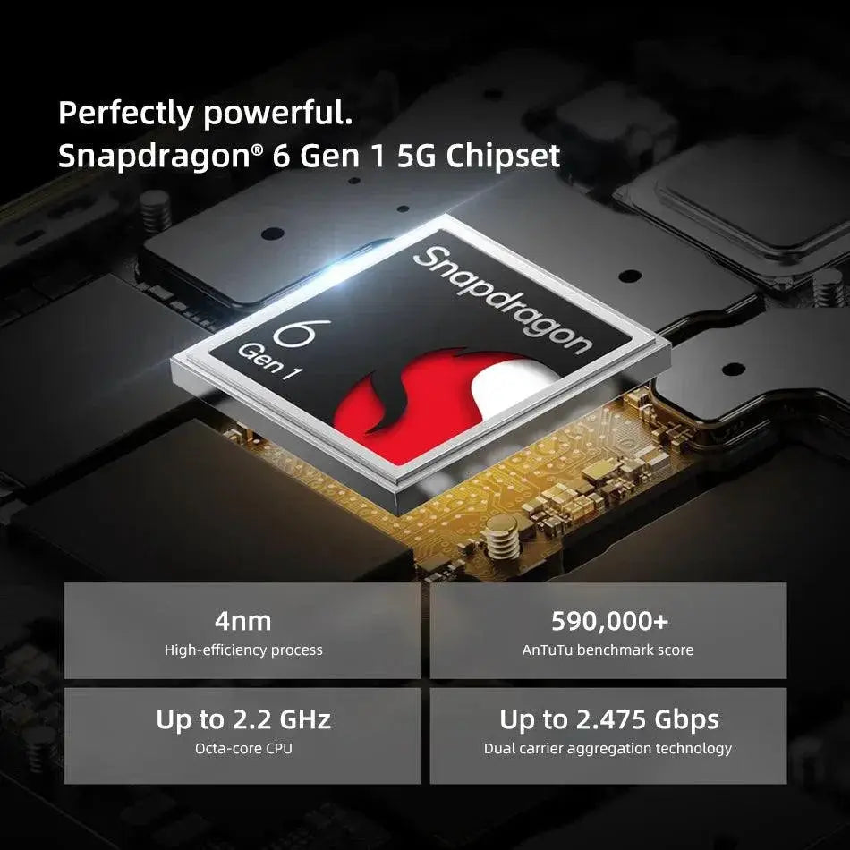 Realme 12 Pro 5G Snapdragon 6 Gen 1 Phone Flagship
