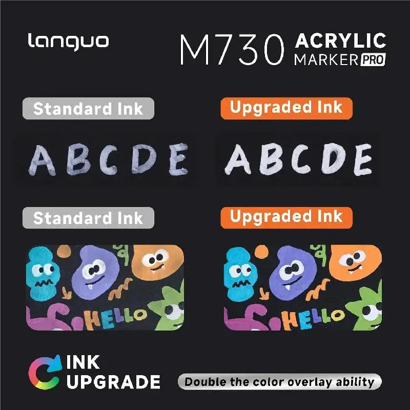 Acrylic Design Markers Set — product view 8