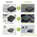 ALLPOWERS 200W Solar Powerbank 154Wh 41600mAh Portable Powerstation Emergency Backup Power with Wireless Charging for Camping RV