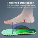 OrthoSport PU Insoles for Sports and Running Comfort