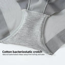 Shapewear Panties for Women Comfort